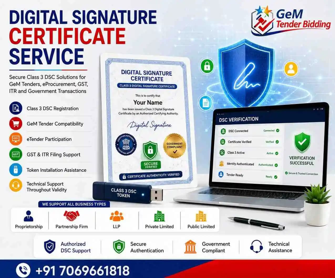 Digital Signature Certificate Service