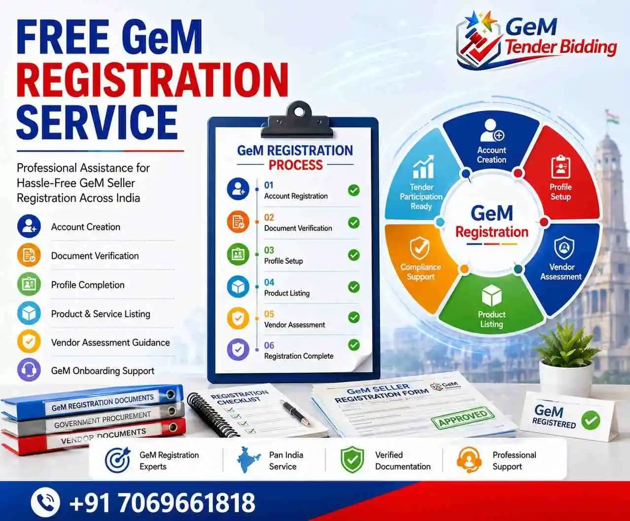 Free GeM Registration Service