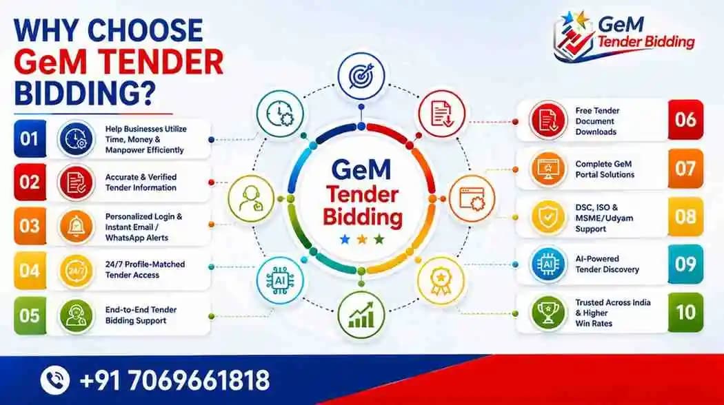 Why Choose Tender18